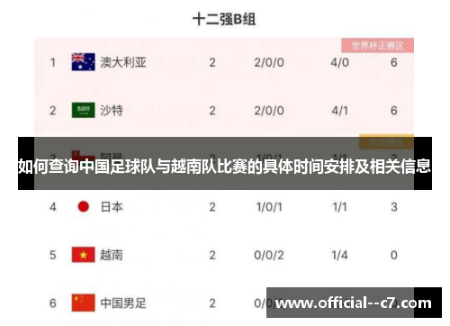 如何查询中国足球队与越南队比赛的具体时间安排及相关信息 如何查询中国足球队与越南队比赛的具体时间安排及相关信息