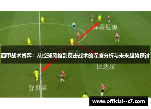 西甲战术博弈:从控球风格到反击战术的深度分析与未来趋势探讨 西甲战术博弈:从控球风格到反击战术的深度分析与未来趋势探讨